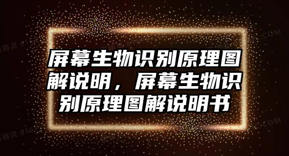 屏幕生物識別原理圖解說明，屏幕生物識別原理圖解說明書